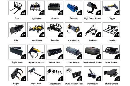 Large selection of attachments